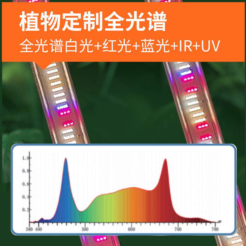 灯折叠L1EDBXC植物灯大功率200W温花卉种植上色生长智能室调节植