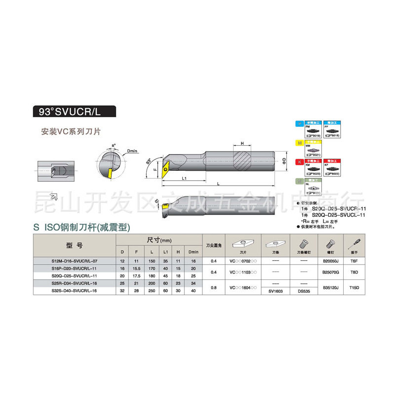 S12M/16P/20Q/25R/32S-D16/20/25/34/40-SVUCR/L-7/11/16内径车刀