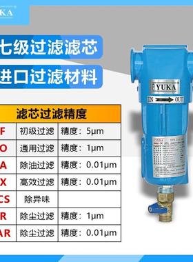 宏日嘉YU空K压A缩密YPV气过滤器YF精-B油水分离冷干机处污配套除