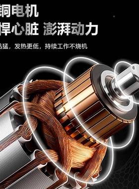 链环电动葫1吨2tT链条式8v鬼头葫芦芦行车MGX起重提0升机