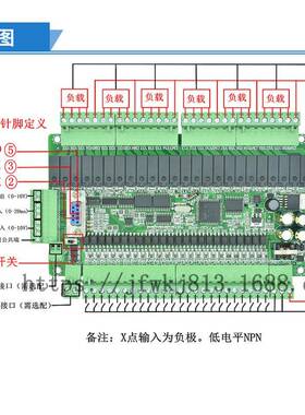1108PLC工控板控U制器FX3U-4-8R可编程微小型简易控制器FX348MMT