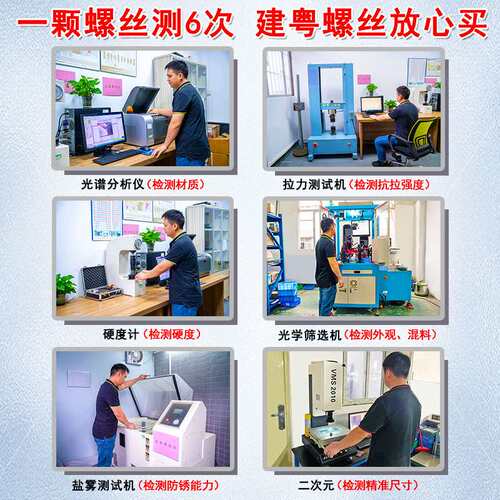 BA镀镍十字大圆头自攻螺丝大盘头自攻螺钉木牙小音响螺丝M2/M3/M4