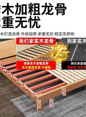 全木简约实榉木1.8米现RMA代双人.5排米单1床0.9米骨架床防潮排骨