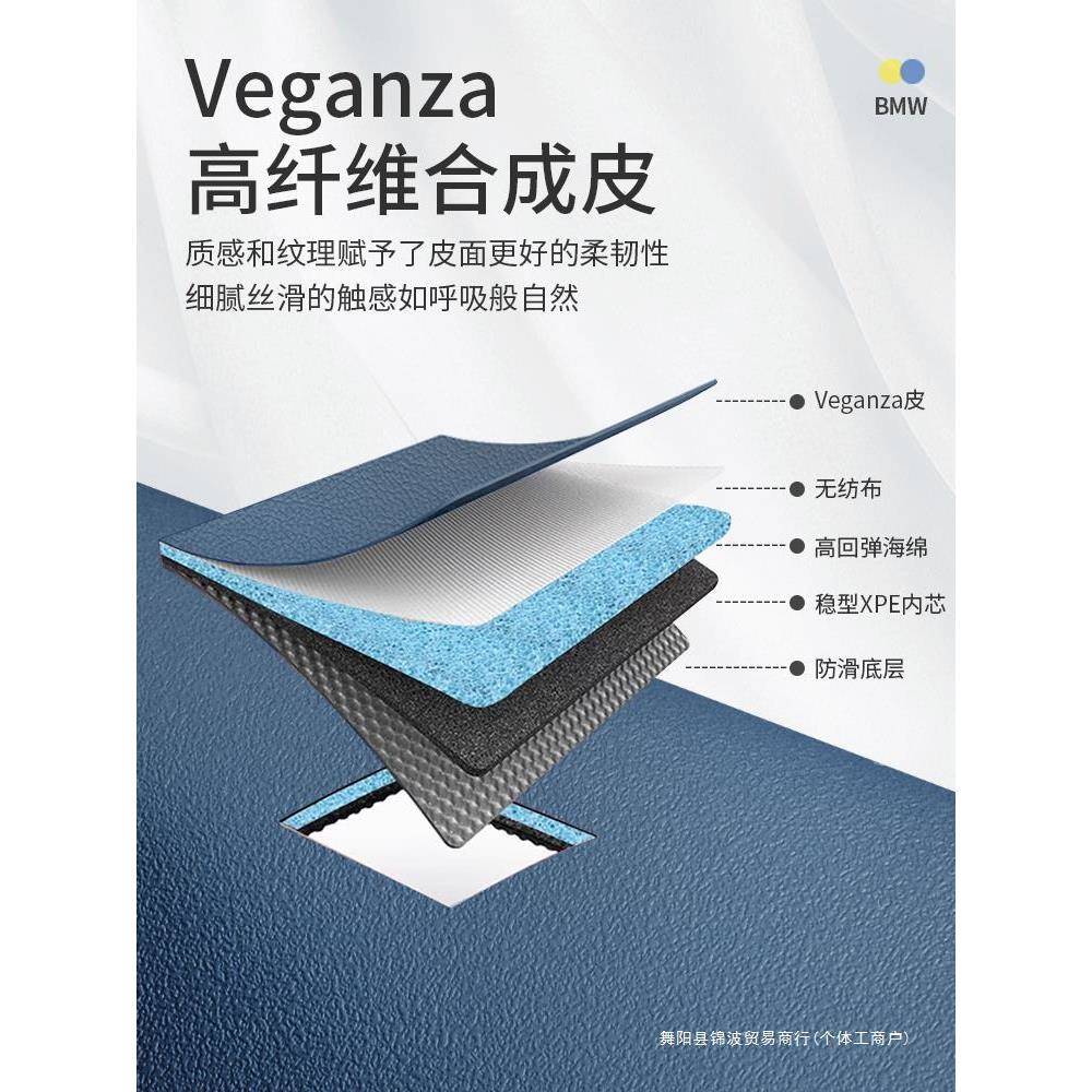 24款适用宝马新5系i5后备箱垫全包围后尾箱垫子525530汽车内装饰