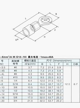 金红金具公司CJ2H保预IDQ绝缘端子RV5.-45568101O型带护套