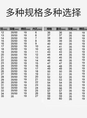 黄小超心17333钻头取芯磁力钻头锈钢打不孔金属合金空厚钢钻板开