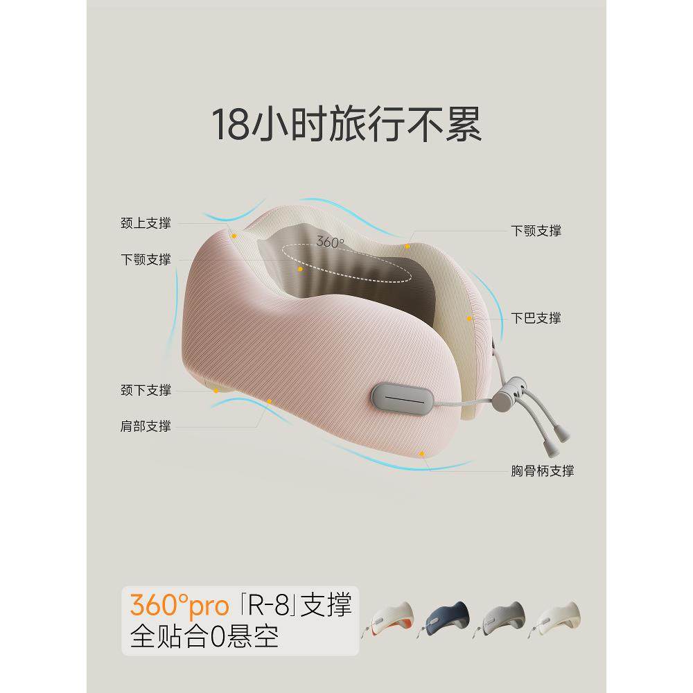 u型枕便护颈枕携飞脖机靠枕头子支撑航空坐车长F99JMMS5途睡觉旅,床上用品,U型枕/便携枕,淘宝优惠券,粉丝福利购,淘宝优惠卷