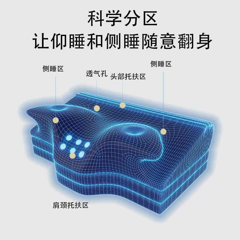 记忆枕头枕套胖子专用枕加高加厚颈椎枕不变形不塌陷枕头厂家