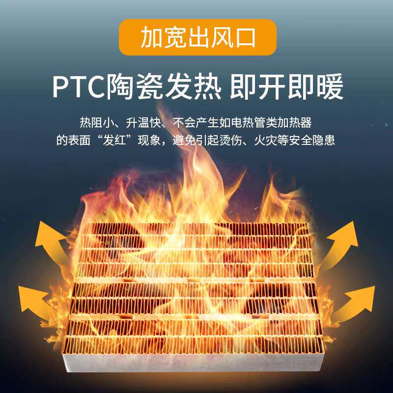 2026车载暖风机12v24v车用取暖器汽车化雪除霜器货车电暖风制马年