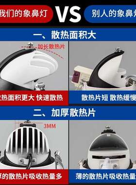 高端全光谱象鼻灯嵌入式可调角度天花灯20W30W店铺商用led象鼻灯