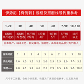中西钓线极蚕鱼线手工绑好子线双钩仕挂伊势尼有刺成品双钩子线组