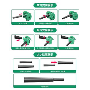 德国工美耐特?大27963功率风机业用清工灰除尘吹灰具220v鼓吹风机