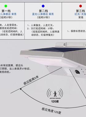 太能人体感应照阳明LED壁灯园不钢露台户外围墙庭锈YH0609-P院灯