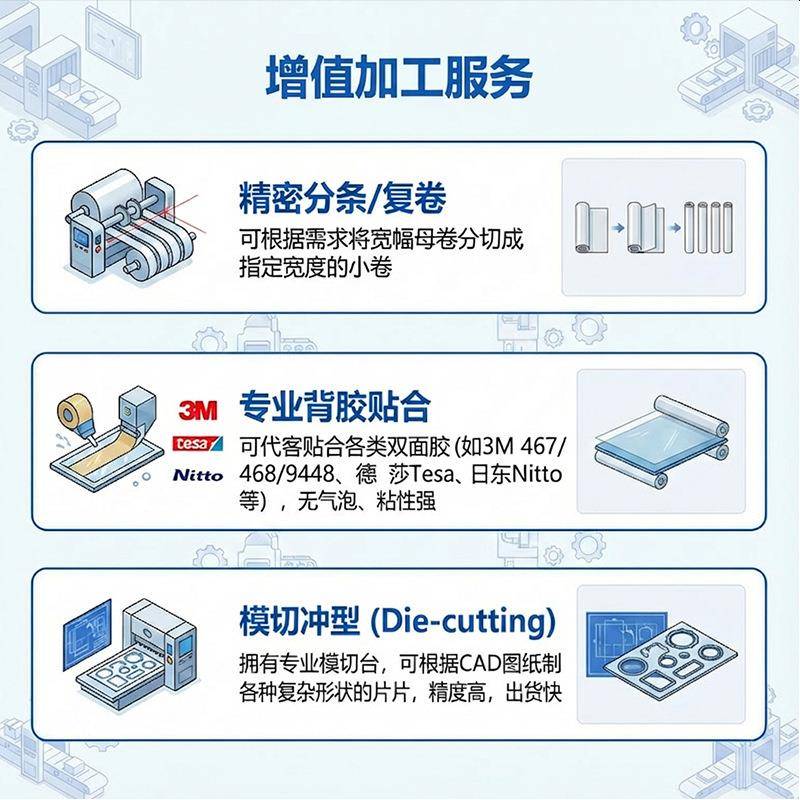 全罗杰po斯耐ron泡棉防水防尘压回弹高稳定性型号齐4701-4701-50-