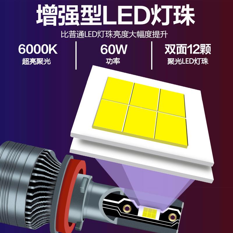 12-24V通货JUE车汽车Vedl大灯前照用灯远近光一体H1H7H4超亮灯泡