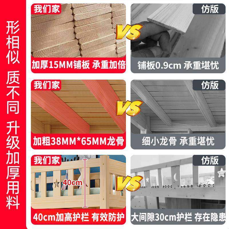 K*上床下桌童高低床功多能组合床家57526用全木儿床书实桌衣柜一,玩具/童车/益智/积木/模型,垂直悬浮玩具,淘宝优惠券,粉丝福利购,淘宝优惠卷