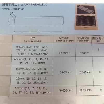 18件套波0浪平度行SKH铁垫块公制0.3x110x2-36波纹垫铁平行.0051