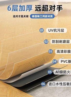 pvc水地板贴耐磨家用地板革粘加厚自仿OQY木纹鱼骨拼泥花地面改造
