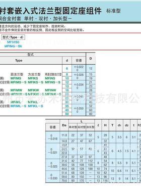 油衬套嵌入式法兰型固定443座组I件MFIMW-S3/40/550替米无苏米SUM