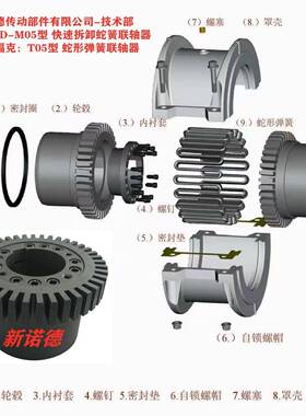 XND-1120T05型快拆型蛇形2弹簧轴器610联DHDM05锥套型蛇形弹簧轴