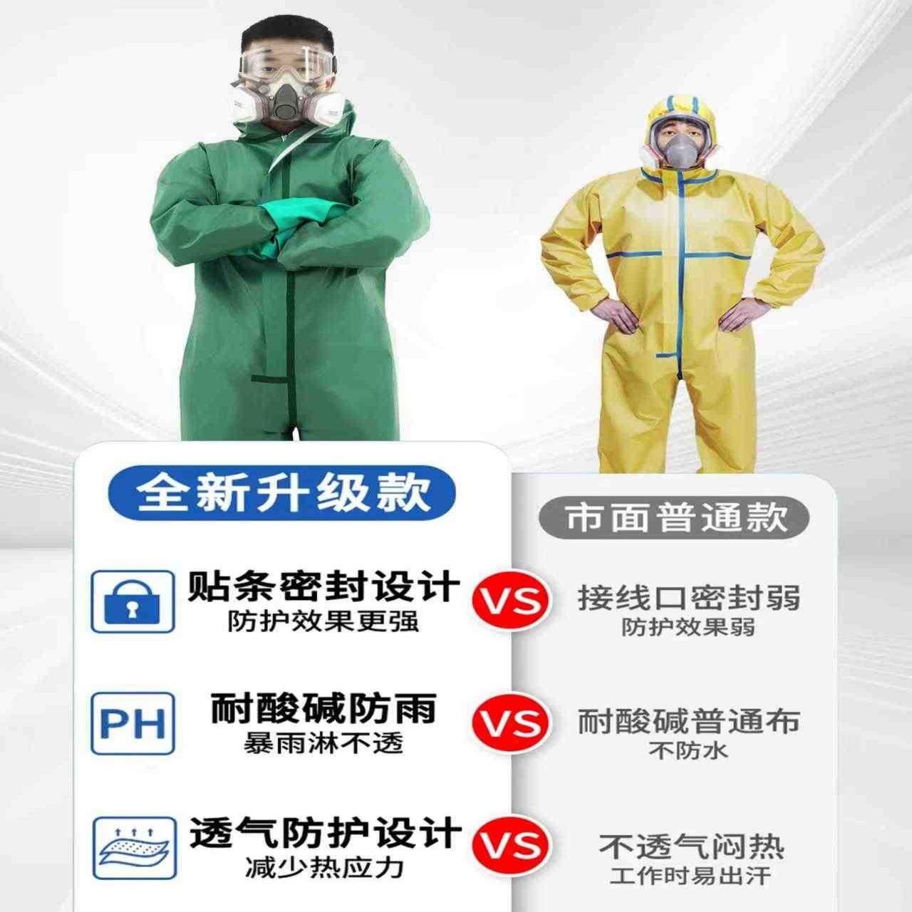 防护服耐碱防服连体轻型化学实验酸室PKG生化化化可水洗实用