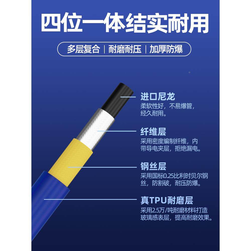 高压JFE无气喷涂机高管钢丝软管对丝接压大机头喷漆配件全通用