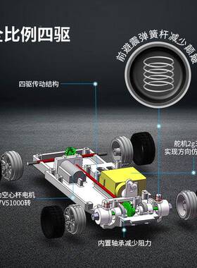 R货包邮室1/43全比例迷你漂移内车四驱电动C现遥控车模型492男孩