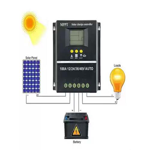 PPT太阳能控制器2V2SY4860A4V361V48MV全自动通用充锂电型铅酸光