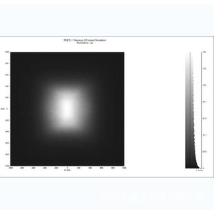 墙壁灯线条灯透镜60*1570*4060*90度tracepro光线追迹