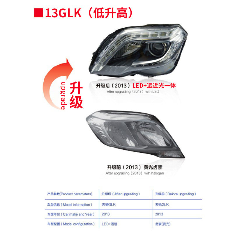 适用于12-14款奔驰GLK大灯总成低配升级高配W207W208W209批发
