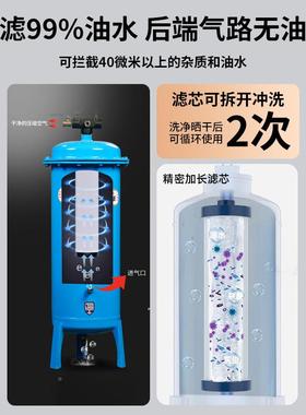 施利威气泵空过压机小35599型油水分离器压缩空精气净器化喷漆除