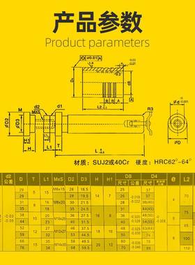 TRP滚珠18044柱导套密滚珠胶铝铜套25滑导模具配件固定动精挡块