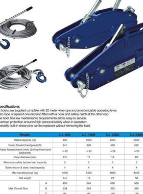 铝合金手动3钢丝绳吊牵引机1.6吨手葫板芦KQZ紧绳器吨手摇篮卷扬