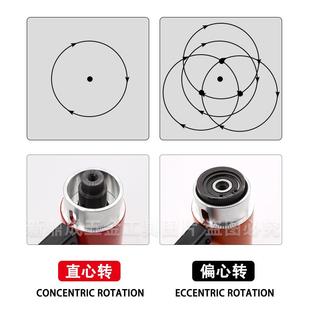 动工业级2寸ENP寸动气砂纸机抛光机偏心同研心小型气打磨机打蜡磨