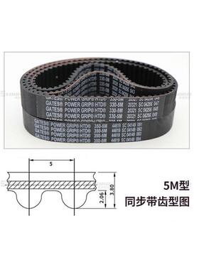 进GATE同步带HTD2350-5MS25口5-25M2760-5CWRM3120-5M传动带