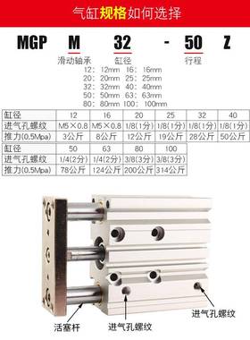 气动三杆46016带导杆MGPM0三轴缸12/61/20/25/32/40/5/63-气25/50