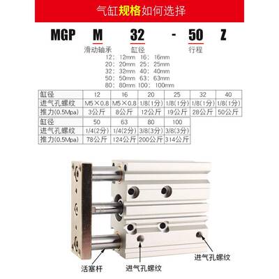 气动三杆46016带导杆MGPM0三轴缸12/61/20/25/32/40/5/63-气25/50