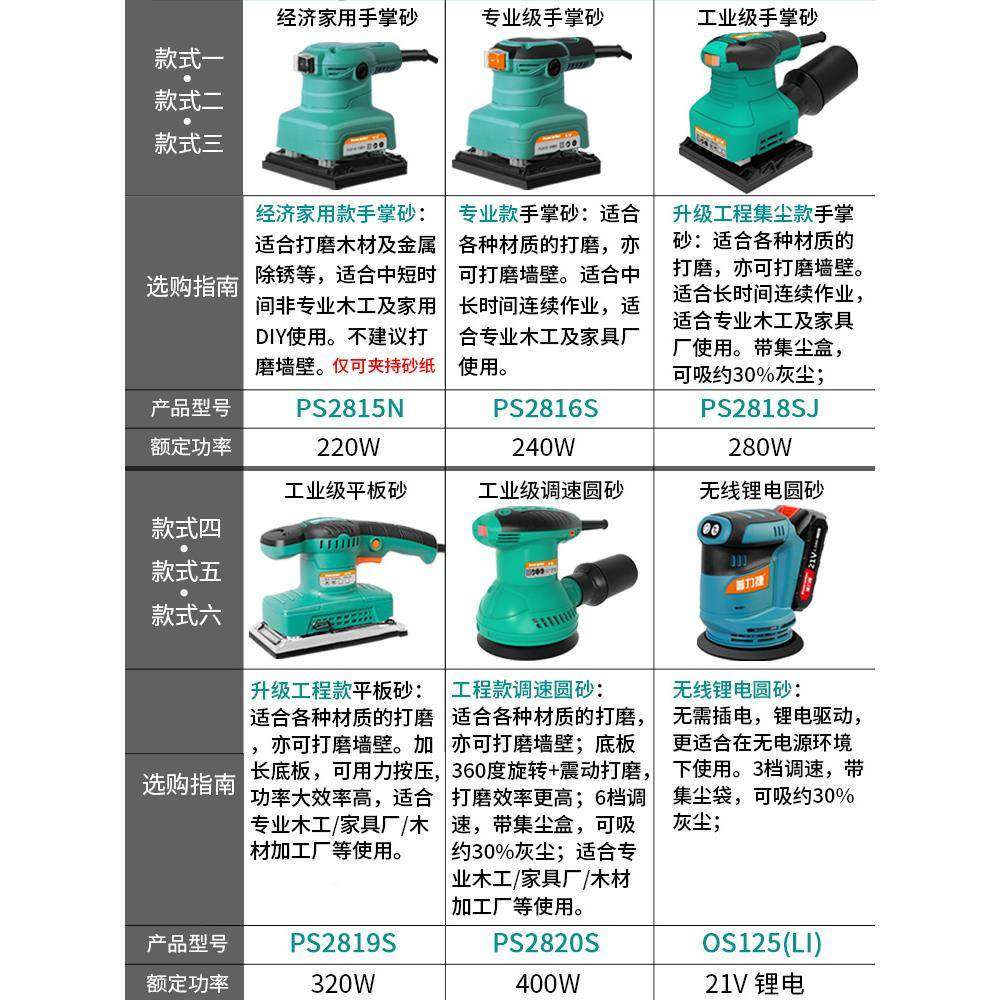 普力捷具腻子木砂机地板家打磨电动磨砂抛VJS光机木工平板砂光机,机械设备,砂磨机,淘宝优惠券,粉丝福利购,淘宝优惠卷