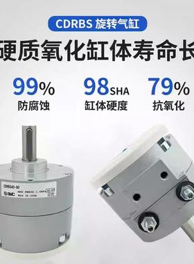 SMC单轴叶片式CRB02BS10/81520/30/40-97230SZ/10/SZ/27SZ旋转气