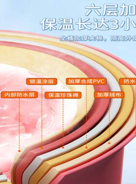 小户拆型折叠浴桶熏蒸大双OZO人叠泡澡桶做浴盆浸浴桶人浴缸情侣