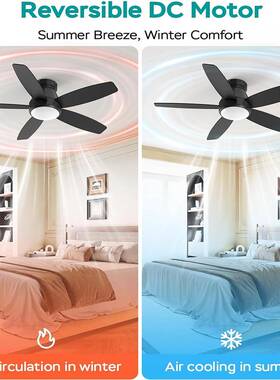 热吸顶销42吸顶风扇灯寸ULP,CE认证遥636控AP控制5叶吊扇灯