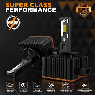 新款 V31LEDD系列汽车大灯D1SD2SD3S3铜管超亮大灯D4SD8现货