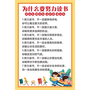 为什么要努力读书墙贴画儿童房励志装饰家规十条高清写真海报