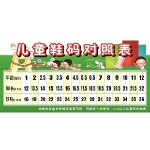 儿童鞋码对照表海报儿童服装尺码表儿童服装尺码对照表墙贴墙纸