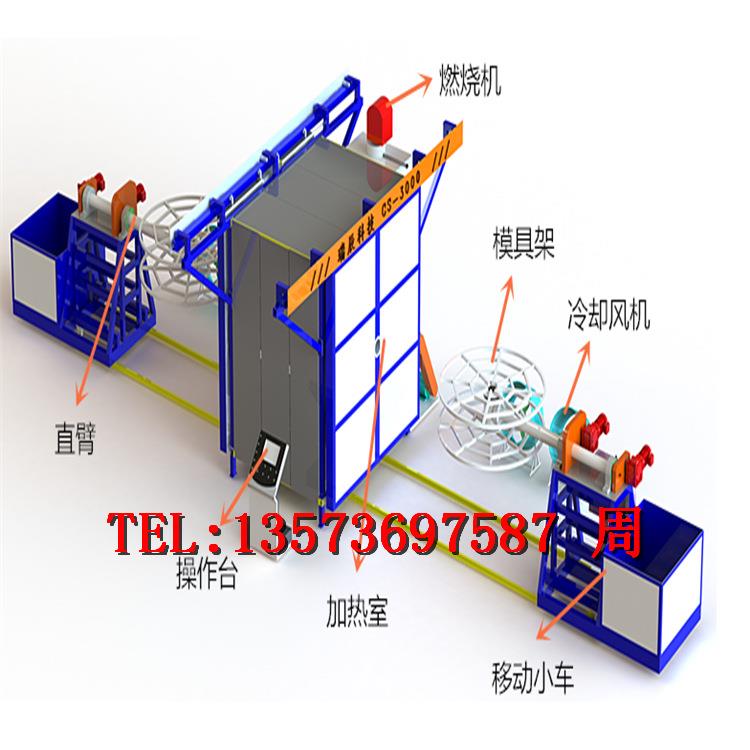 儿童滑梯儿童玩具洗地车车顶棚渔船滚塑成型机滚塑滚塑机