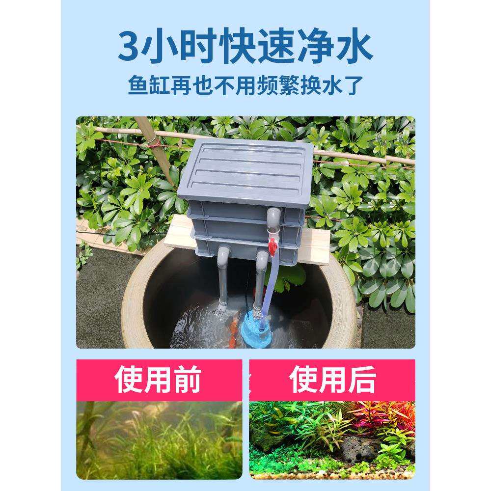 鱼缸过滤器净水循环三合一系统配件大全滴流盒周转箱箱户外龟上滤