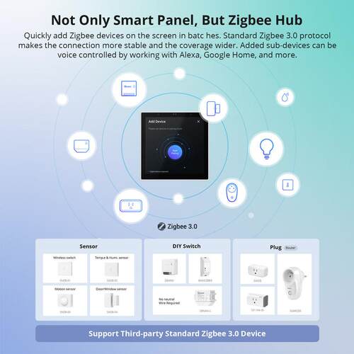 SONOFF NSPanel Pro智能WIFI语音开关面板触屏中控中心Zigbee网关