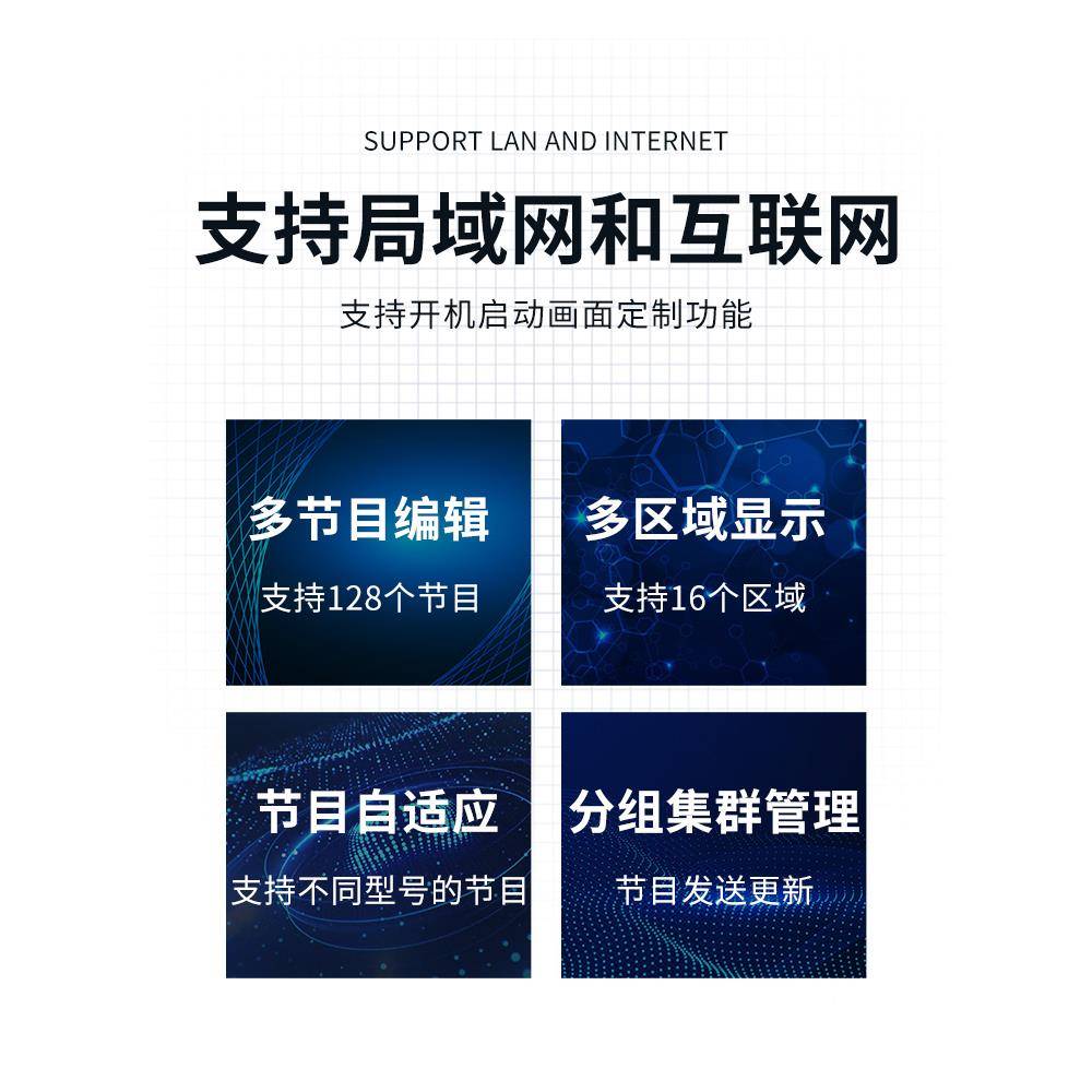 TT8A4网串口二次开4发定742制滚动电子广口告制牌LED显示屏控卡