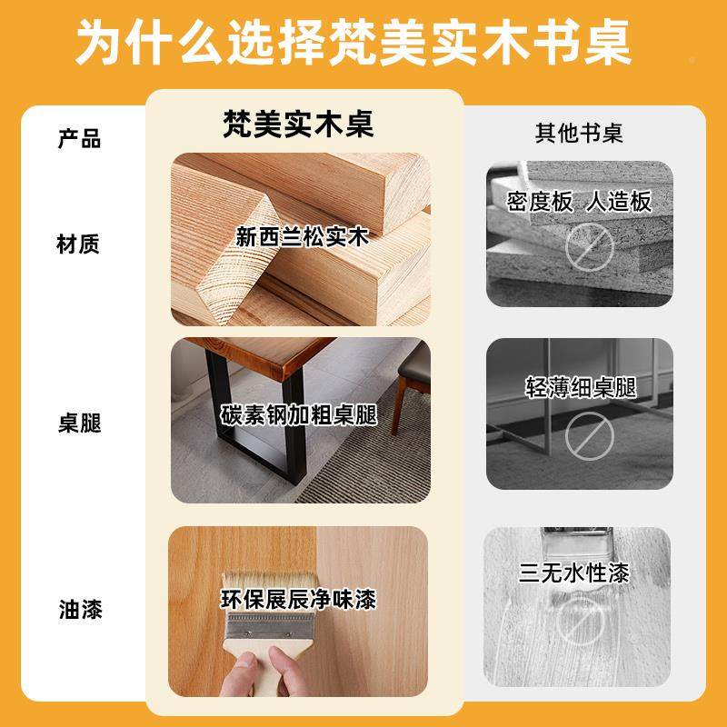 实木双大长条桌宽窗cm靠阳台窄条桌办MTO公电脑桌板原木人学习书,标准件/零部件/工业耗材,车间地垫,淘宝优惠券,粉丝福利购,淘宝优惠卷