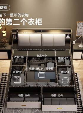 床现代纳QJM简约高箱榻储物床双人床主卧大床婚床型小户榻米收板